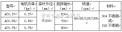 Ќˮ?dng)C(j)(sh)